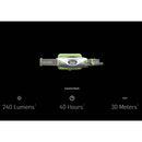 LEDLENSER NEO6R Headlamp