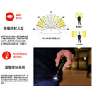 LEDLENSER NEO6R Headlamp