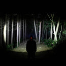 LEDLENSER NEO6R Headlamp