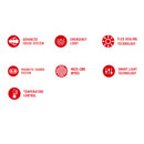 LEDLENSER P7R Signature