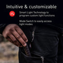 LEDLENSER P7R Signature