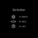 LEDLENSER P7R Signature