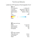 LEDLENSER P7R Signature