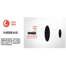 LED LENSER T7M Flashlight 專業遠近調焦手電筒