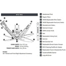 Leatherman MUT® 戶外萬用刀