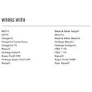 Leatherman Replacement Wire Cutter Kit 可換式切線刀工具組