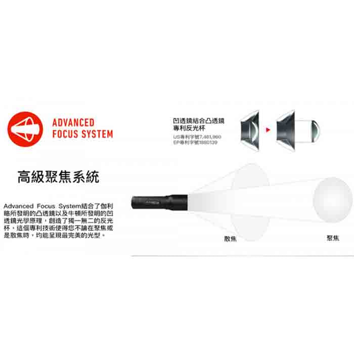 LEDLENSER P18R Signature 4500 Lumens Rechargeable Flashlight