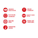 LEDLENSER H15R Work Headlamp 2500流明可調焦距磁吸充電頭燈