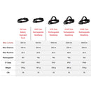 LEDLENSER H5R Core Headlamp 500流明可調焦距磁吸充電頭燈