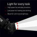 LEDLENSER H5R Core Headlamp 500流明可調焦距磁吸充電頭燈
