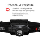 LEDLENSER H5R Core Headlamp 500流明可調焦距磁吸充電頭燈