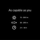 LEDLENSER H5R Core Headlamp 500流明可調焦距磁吸充電頭燈