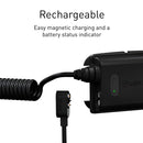 LEDLENSER H5R Core Headlamp 500流明可調焦距磁吸充電頭燈