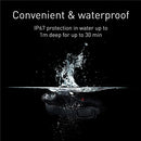 LEDLENSER H5R Core Headlamp 500流明可調焦距磁吸充電頭燈