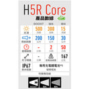 LEDLENSER H5R Core Headlamp 500流明可調焦距磁吸充電頭燈