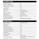 LEDLENSER H5R Core Headlamp 500流明可調焦距磁吸充電頭燈