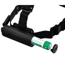 LEDLENSER H7R Core Headlamp 1000流明可調焦距磁吸充電頭燈