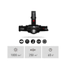 LEDLENSER H7R Core Headlamp 1000流明可調焦距磁吸充電頭燈