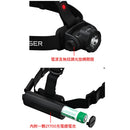LEDLENSER H7R Core Headlamp 1000流明可調焦距磁吸充電頭燈