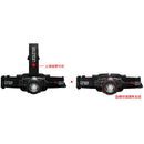 LEDLENSER H7R Core Headlamp 1000流明可調焦距磁吸充電頭燈