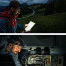 LEDLENSER H7R Core Headlamp 1000流明可調焦距磁吸充電頭燈