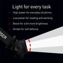 LEDLENSER H7R Core Headlamp 1000流明可調焦距磁吸充電頭燈