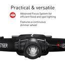 LEDLENSER H7R Core Headlamp 1000流明可調焦距磁吸充電頭燈