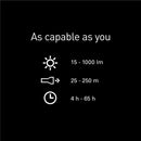 LEDLENSER H7R Core Headlamp 1000流明可調焦距磁吸充電頭燈