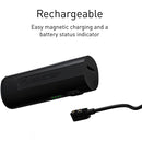 LEDLENSER H7R Core Headlamp 1000流明可調焦距磁吸充電頭燈