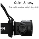 LEDLENSER H7R Core Headlamp 1000流明可調焦距磁吸充電頭燈