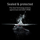 LEDLENSER H7R Core Headlamp 1000流明可調焦距磁吸充電頭燈