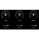 LEDLENSER H7R Core Headlamp 1000流明可調焦距磁吸充電頭燈