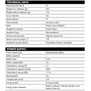 LEDLENSER H7R Core Headlamp 1000流明可調焦距磁吸充電頭燈