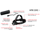 LEDLENSER H7R Core Headlamp 1000流明可調焦距磁吸充電頭燈