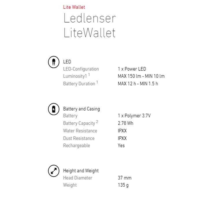 LEDLENSER Lite Wallet 無線充電電筒RFID防護銀包