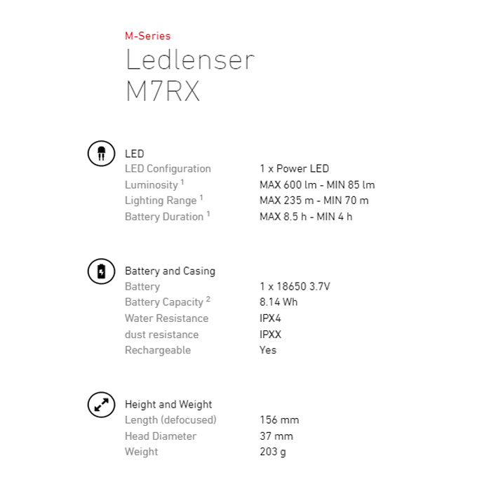 LEDLENSER M7RX