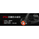 LEDLENSER MH11 Headlamp 