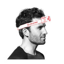 LEDLENSER MH11 Headlamp 