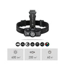 LEDLENSER MH11 Headlamp 