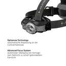 LEDLENSER MH11 Headlamp 