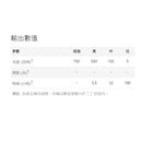 LEDLENSER ML6 Connect WL 