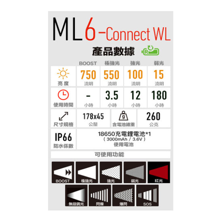 LEDLENSER ML6 Connect WL