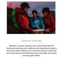 LEDLENSER MH11 四色專業遠近調焦1000流明磁吸充電頭燈