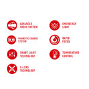 LEDLENSER P18R Signature