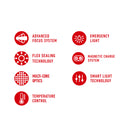 LEDLENSER P6R Signature