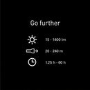 LEDLENSER P6R Signature