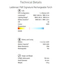 LEDLENSER P6R Signature