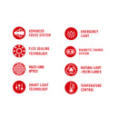 LEDLENSER P6R Work 850 Lumens Rechargeable Flashlight