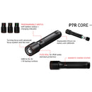 LEDLENSER P7R Core 