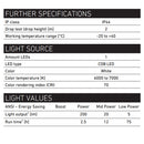 LEDLENSER Solidline SC4R 充電式夾燈 